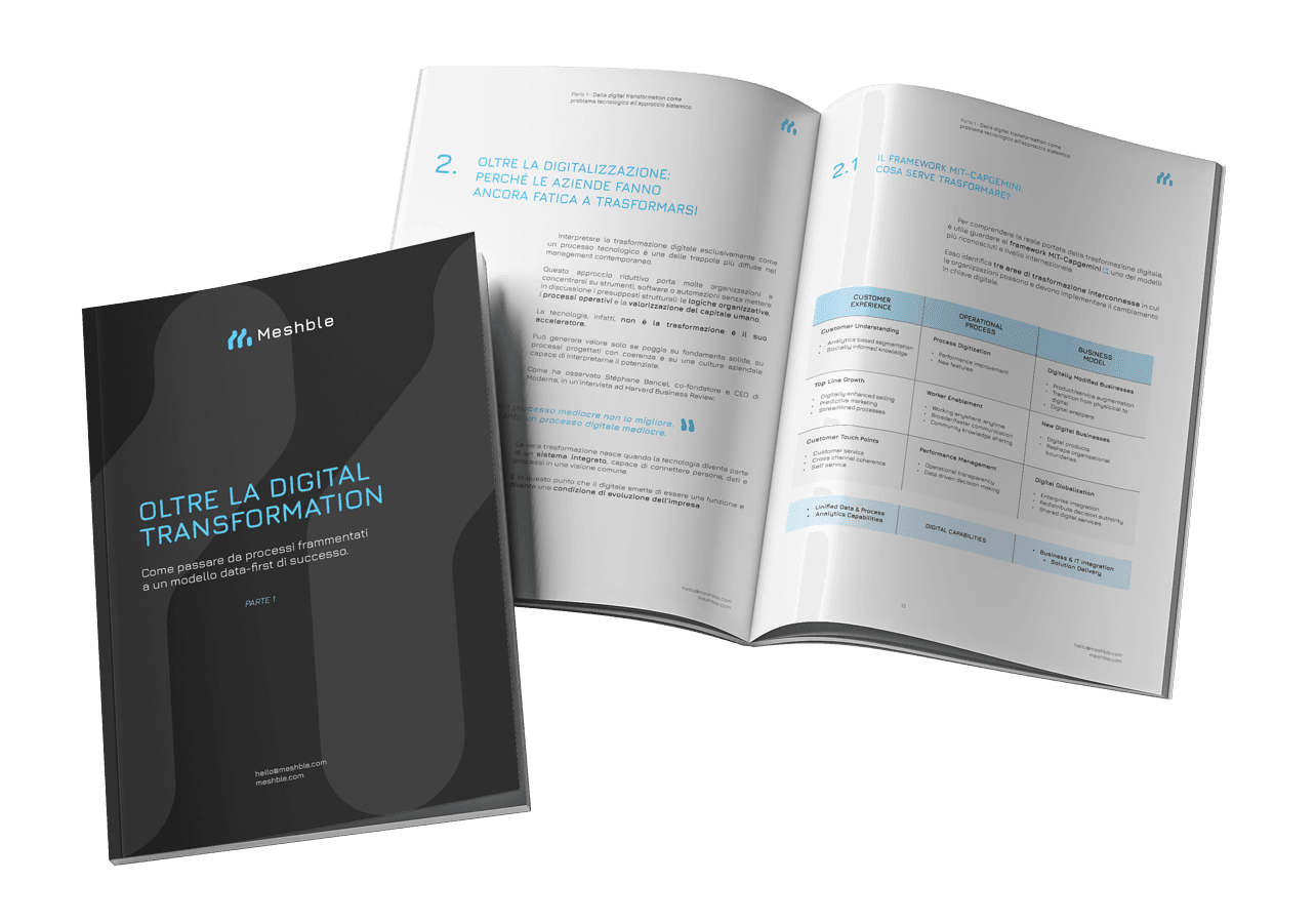 Oltre la Digital Transformation - Mockup